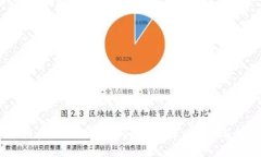 iOS用户无法下载Tokenim的解