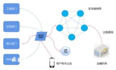 区块链钱包PHP源码解析与