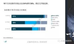如何下载和使用比特币手