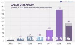 安卓Tokenim钱包图标解析与