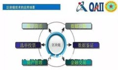 比特币官方钱包：是否可