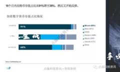 原创内容生成  火币USDT提
